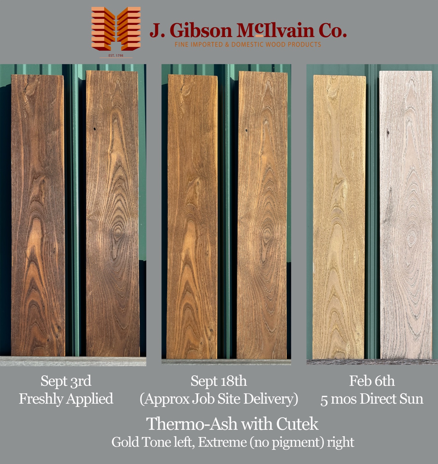 Approving a Millwork Sample: What a Control Sample Proves and What It Does Not