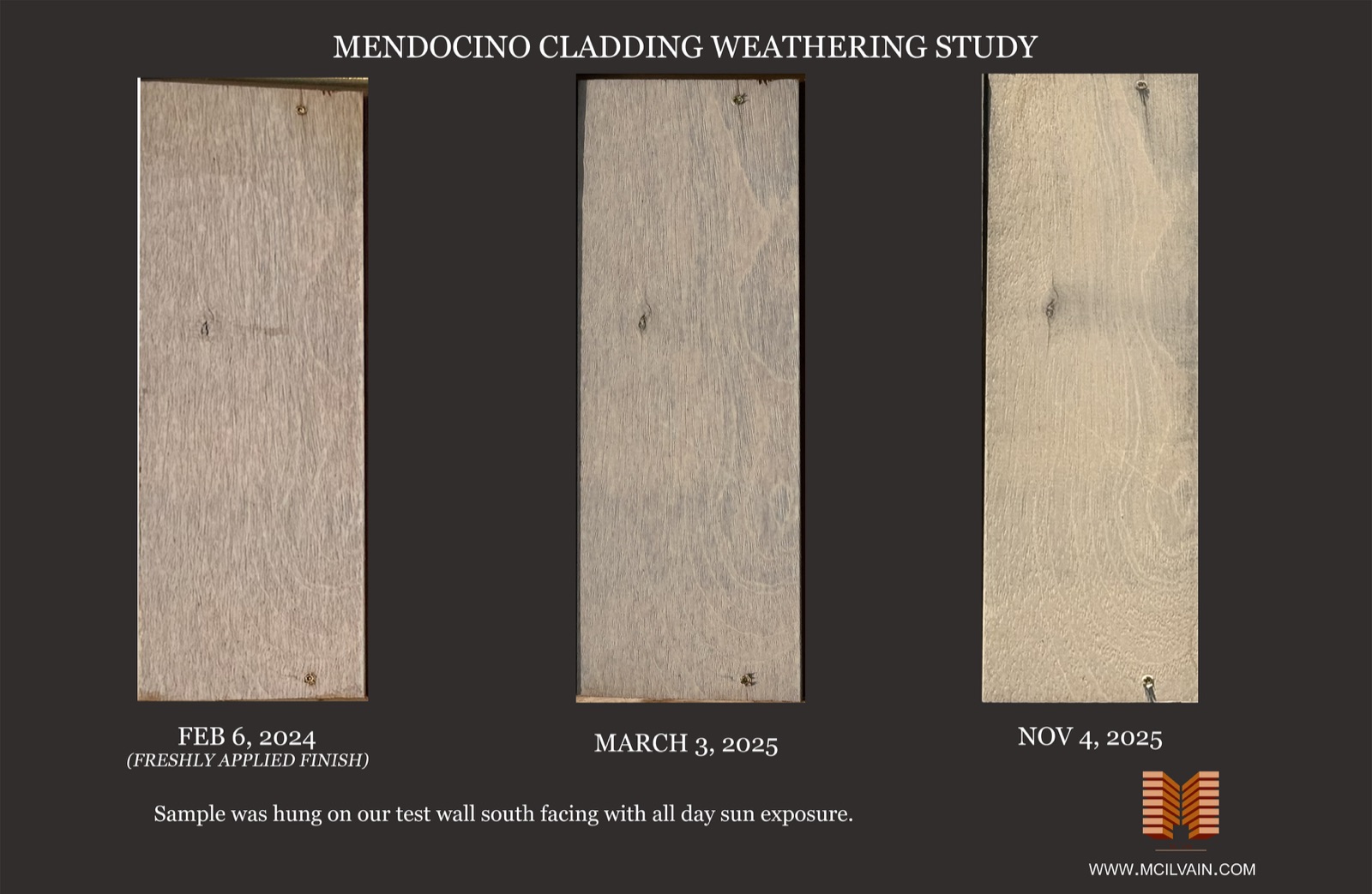 Tropical hardwood boards aging toward silver gray